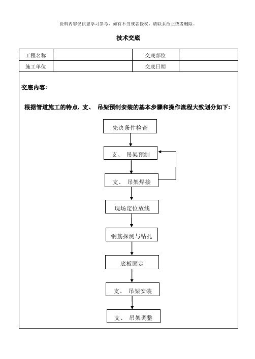 吊支架安装技术交底样本