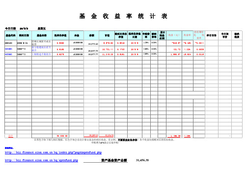 基金收益计算_自动更新净值_v1(原件)