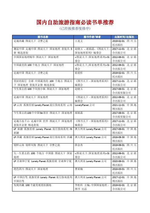 国内自助旅游指南必读书单推荐[精美打印版本]