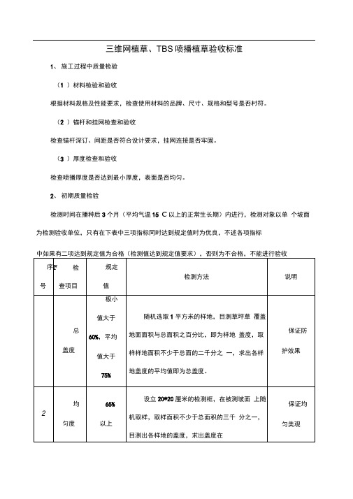 三维网植草、TBS喷播植草验收标准