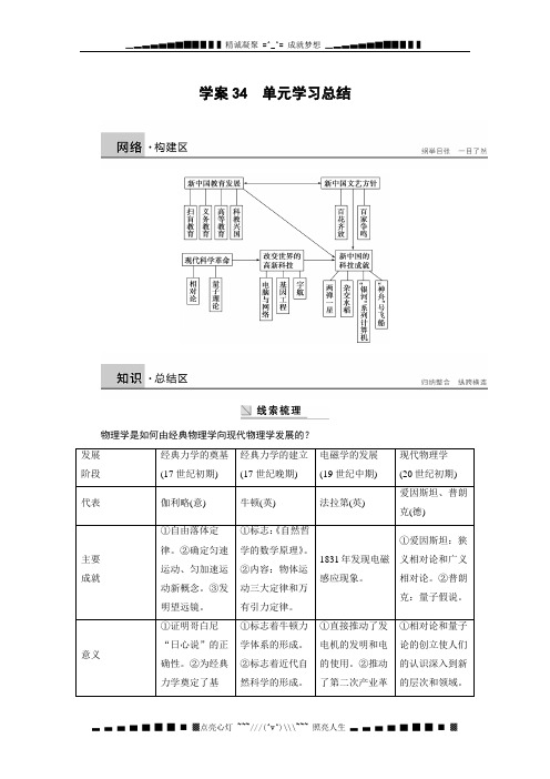 高中历史(岳麓版必修三)学案：第六单元 学案34 单元学习总结[ 高考]