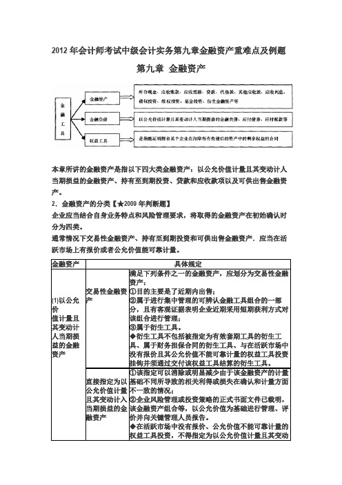 金融资产重难点及例题Microsoft Word 文档 (2)