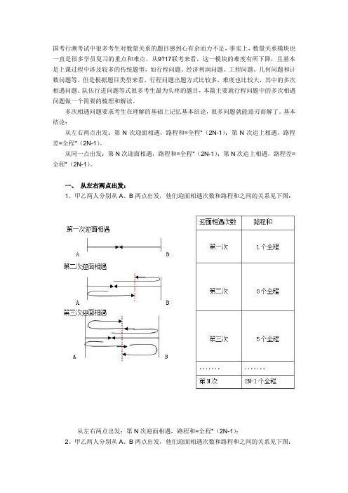 行测之路程问题