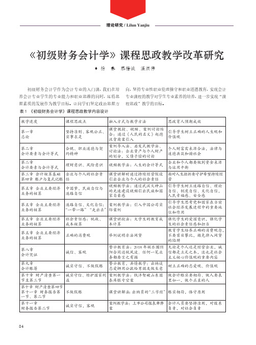 《初级财务会计学》课程思政教学改革研究