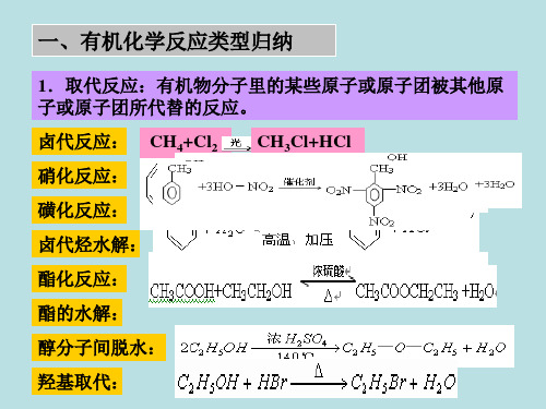 有机化学反应理解和记忆方法