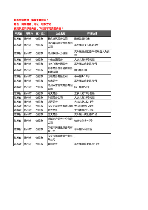 新版江苏省扬州市仪征市劳务公司企业公司商家户名录单联系方式地址大全19家