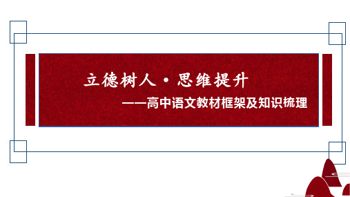 高中语文教材框架及选择性必修下册教材梳理 课件