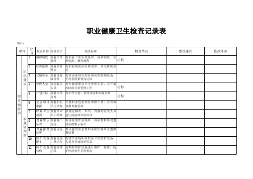 职业健康卫生检查记录表(1)