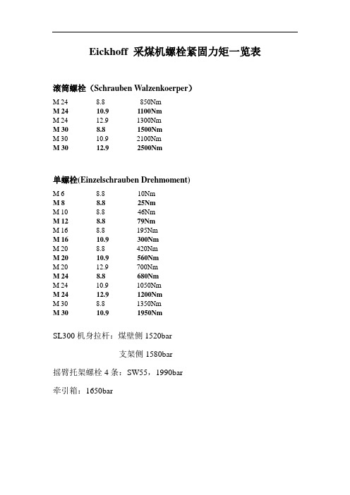 Eickhoff 采煤机螺栓拧紧力矩一览表 (1)