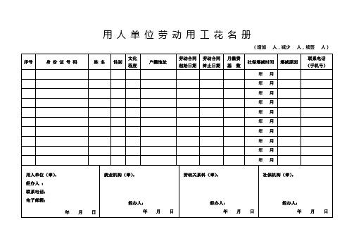 用人单位劳动用工花名册