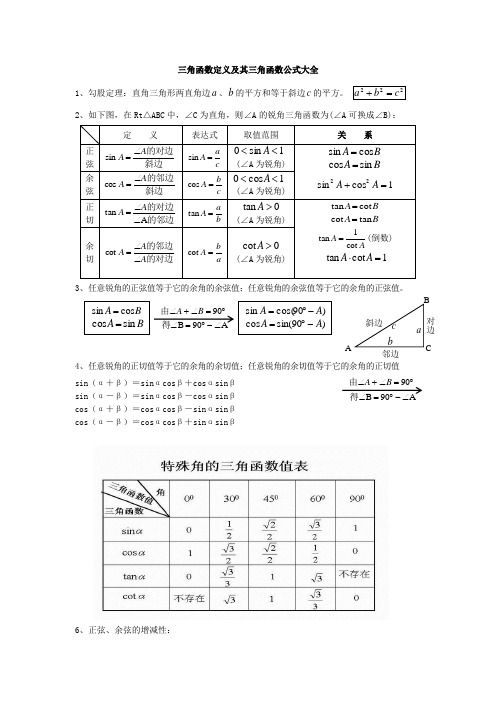 三角函数相关常用公式
