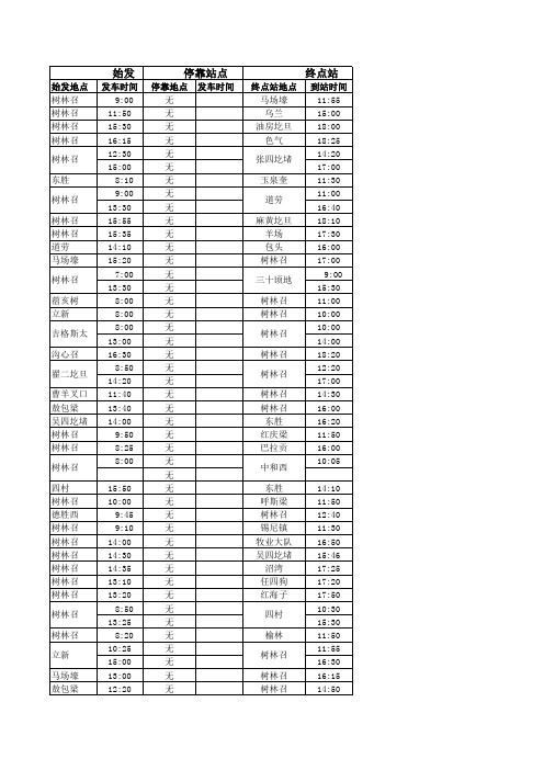 收藏达旗公交车时间表