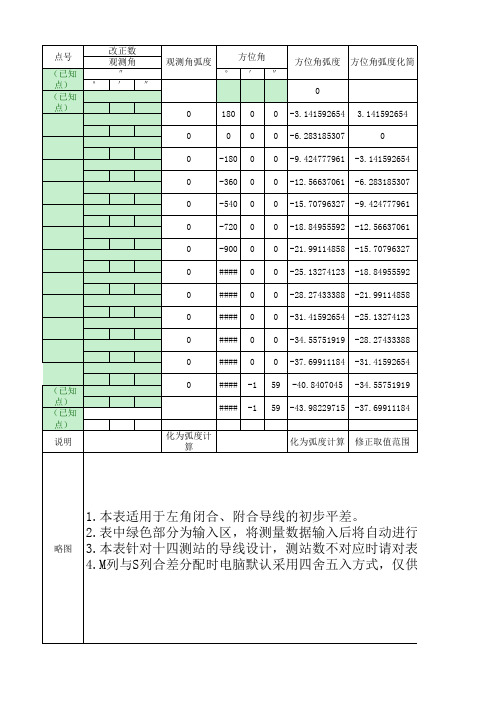 附合导线计算