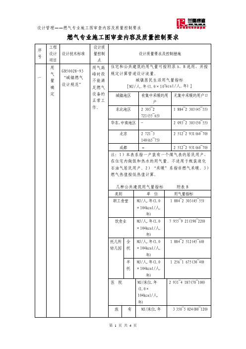 燃气专业施工图审查内容及质量控制要求