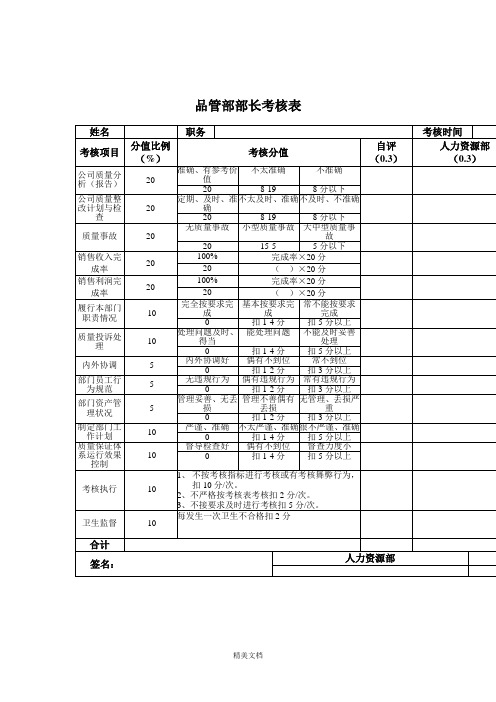 品管部部长考核表单