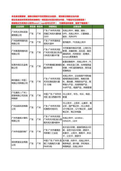 新版广东省广州上网卡工商企业公司商家名录名单联系方式大全20家