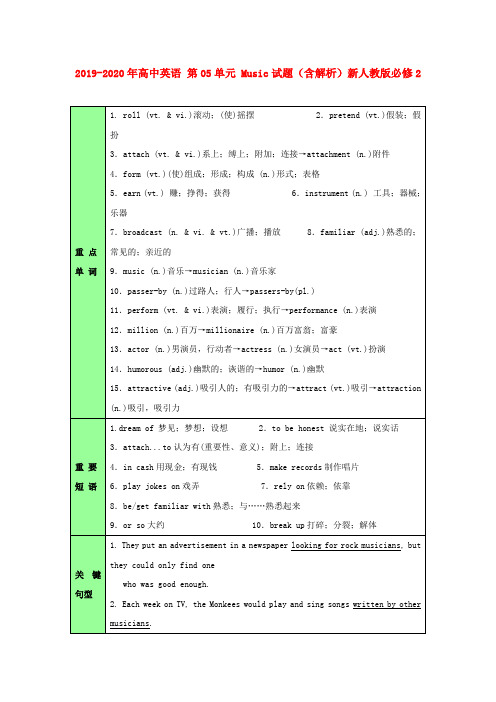 2019-2020年高中英语 第05单元 Music试题(含解析)新人教版必修2