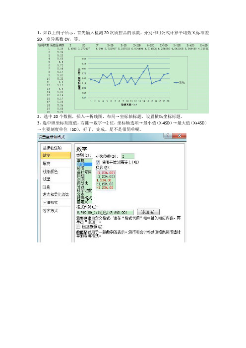 利用excel制作L-J质控图