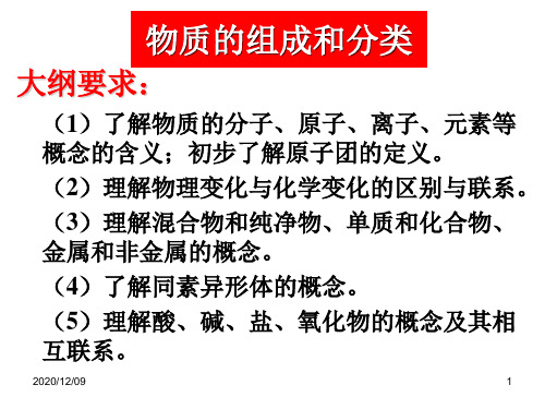 物质的组成和分类PPT教学课件