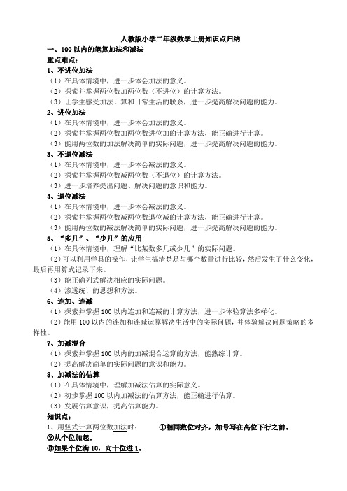 人教版小学二年级数学上册知识点归纳