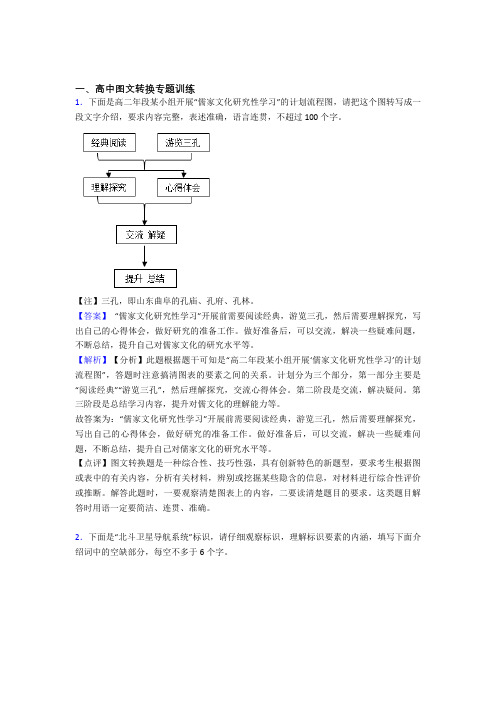 2020-2021高考语文图文转换的综合题试题含答案解析