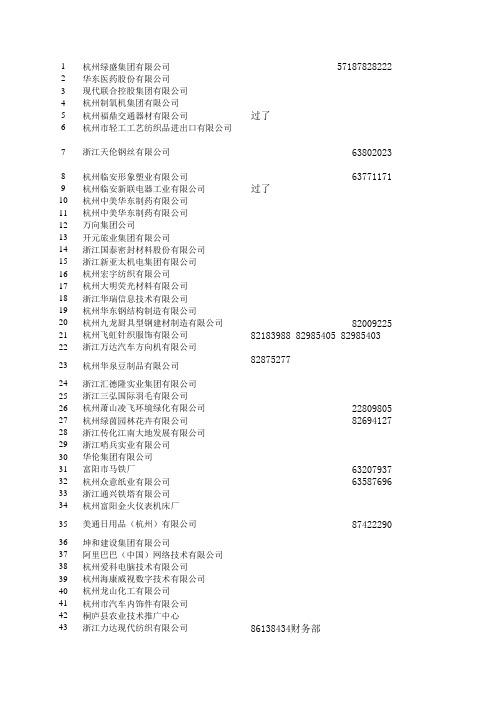 杭州市著名商标企业名单