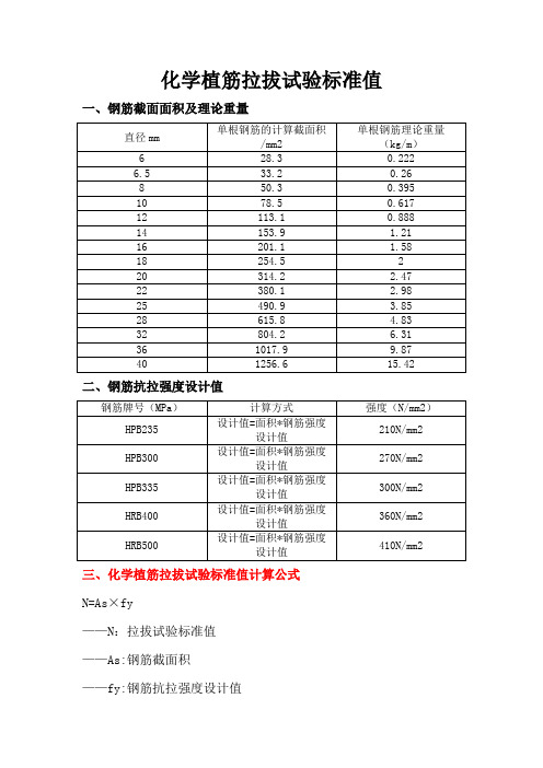 化学植筋拉拔试验标准值