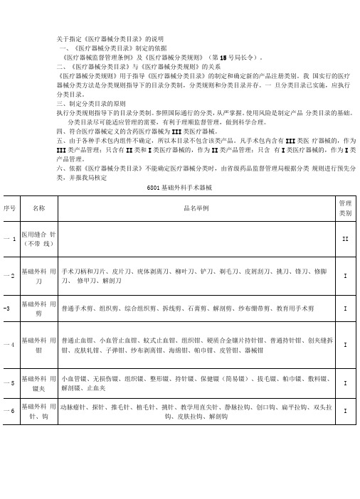 医疗器械分类