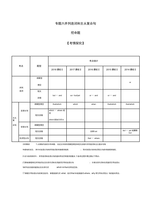 2020年山东高考英语复习：专题六并列连词和主从复合句