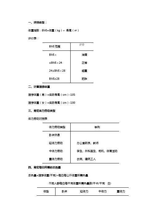 不同人群每日需要能量及食物互换份