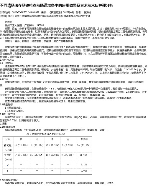 不同清肠法在肠镜检查前肠道准备中的应用效果及其术前术后护理分析