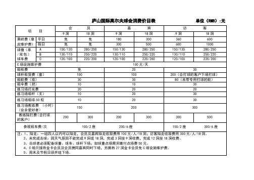 庐山国际高尔夫球会消费价目表详情