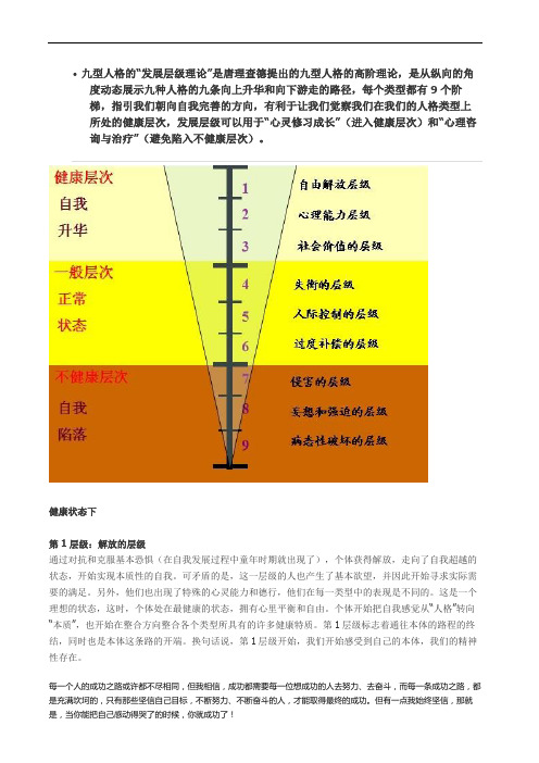 心理学习九型人格的发展层级理论