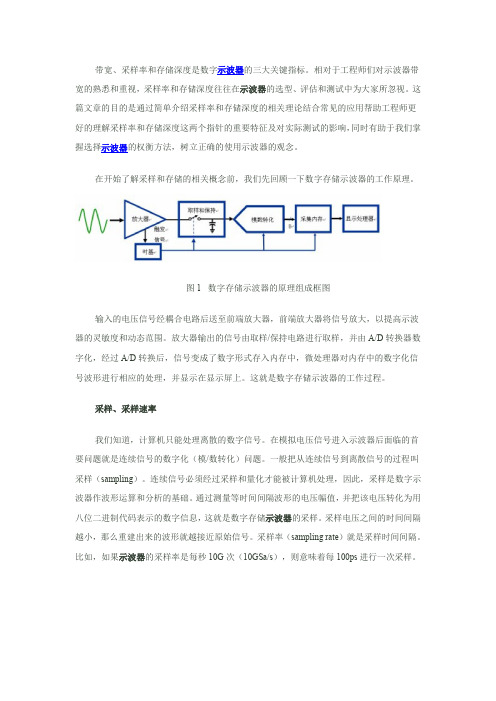 带宽、采样率和存储深度-示波器