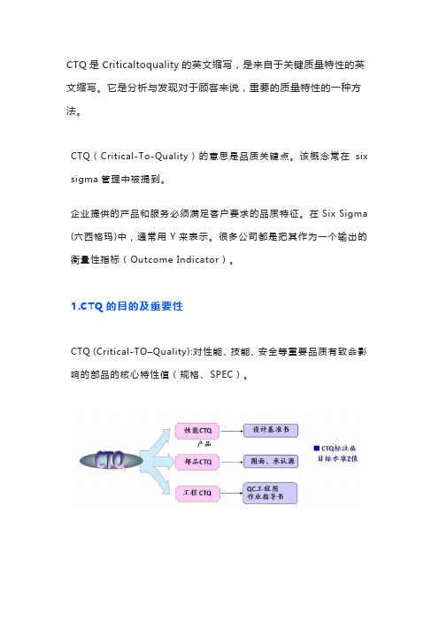 什么是关键质量特性(CTQ)