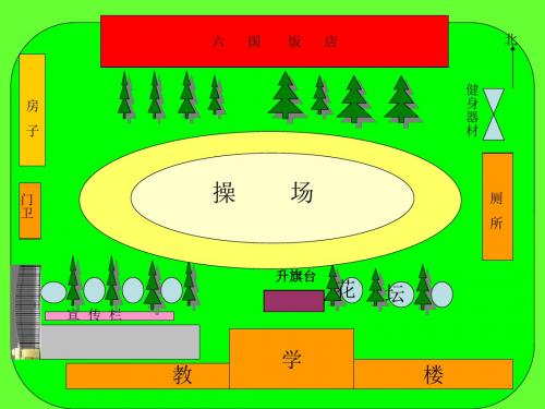 做沙盘科学课件.ppt