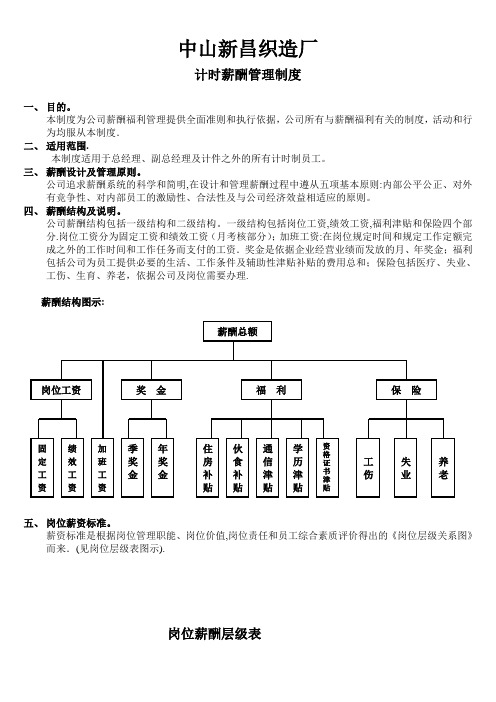 计时薪酬制度