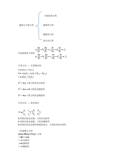 学习笔记不同类型偏微分方程的特性