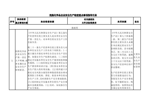 危险化学品企业安全生产检查重点事项指导目录