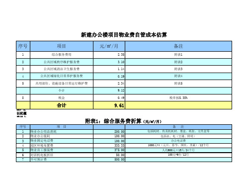 上海新建办公楼项目物业费成本测算(执行)