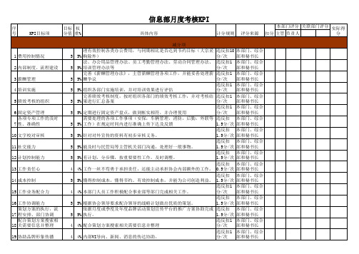 综合部KPI考核