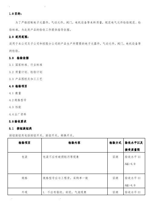 电气元件检验规范标准