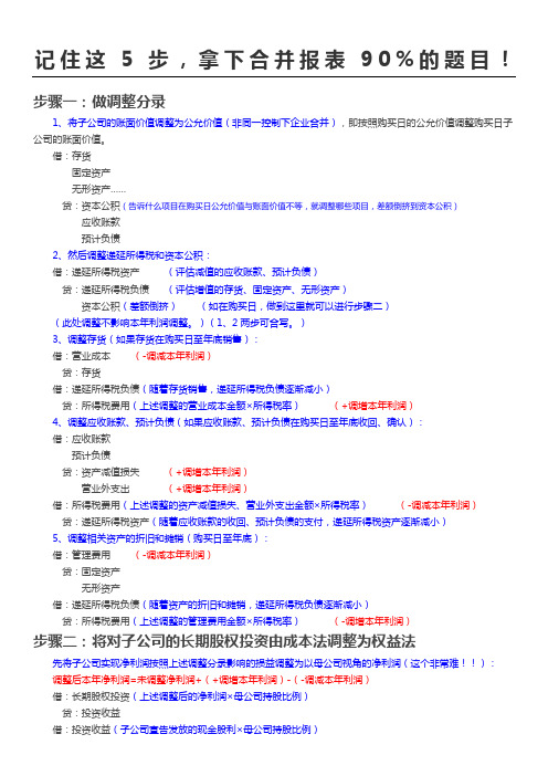 中级会计实务步拿下合并报表格模板