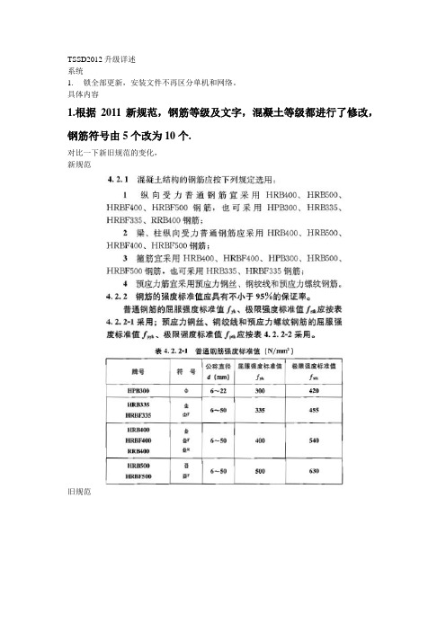 TSSD2012升级详述