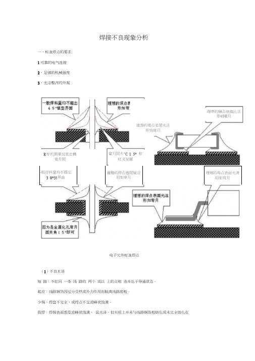 焊接不良现象分析