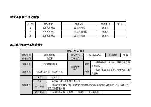 政工科岗位工作说明书