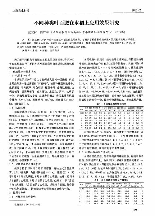 不同种类叶面肥在水稻上应用效果研究