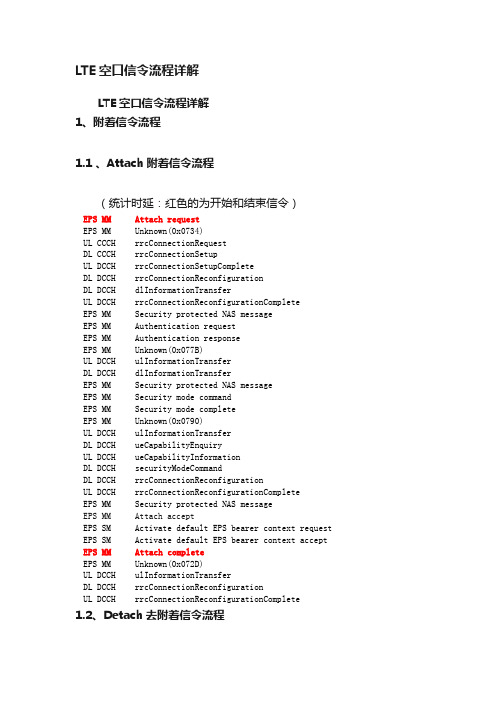 LTE空口信令流程详解