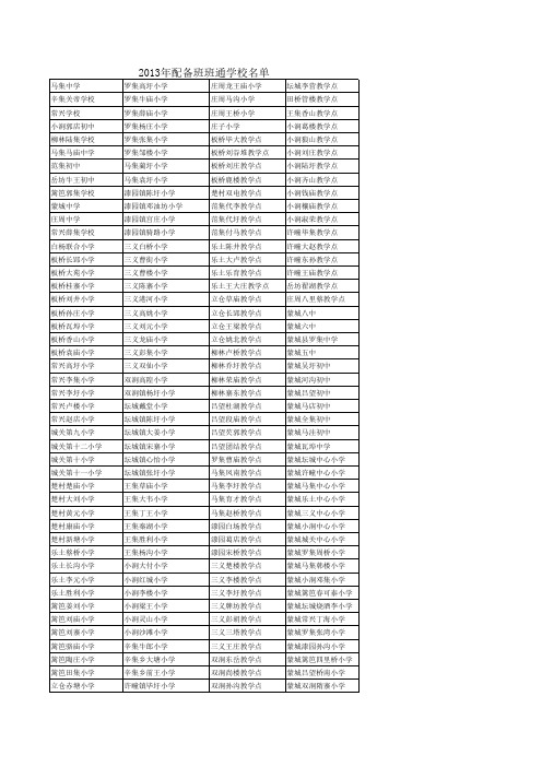 2013年配备班班通和图书学校名单(即将配送)