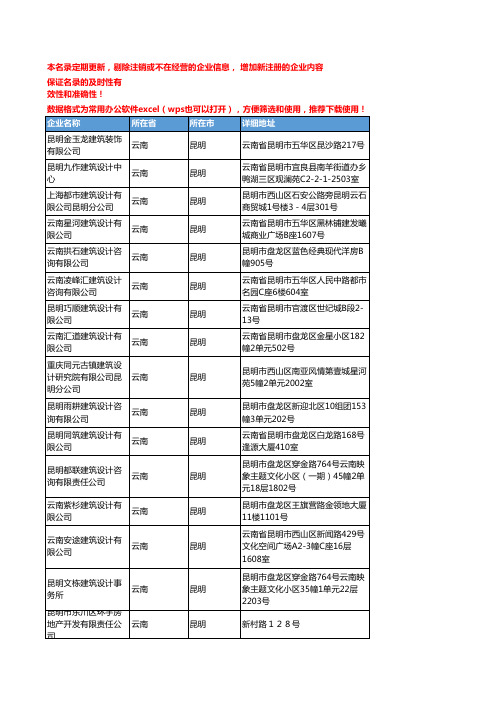 2020新版云南昆明建筑设计企业公司名录名单黄页联系方式大全104家